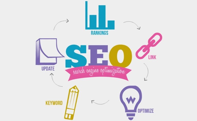 search engine optimization