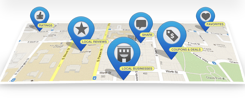 Business Directory Listings