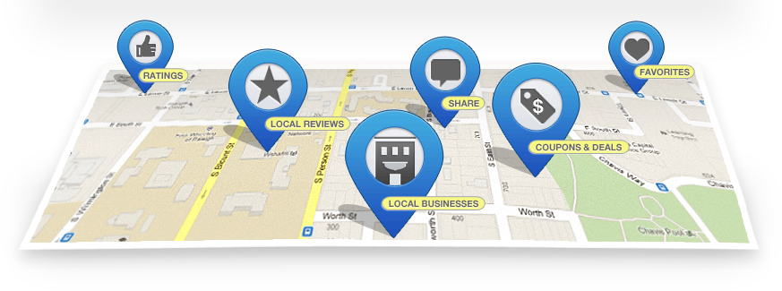 Business Directory Listings