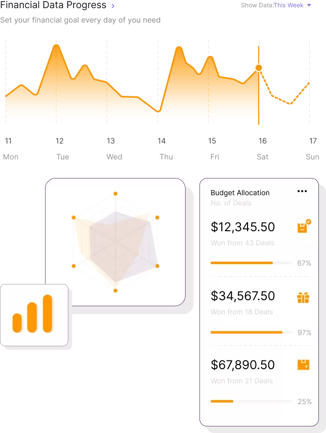 Financial Analytics Dashboard And Reporting