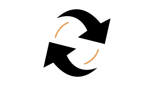 Review Refine Repeat