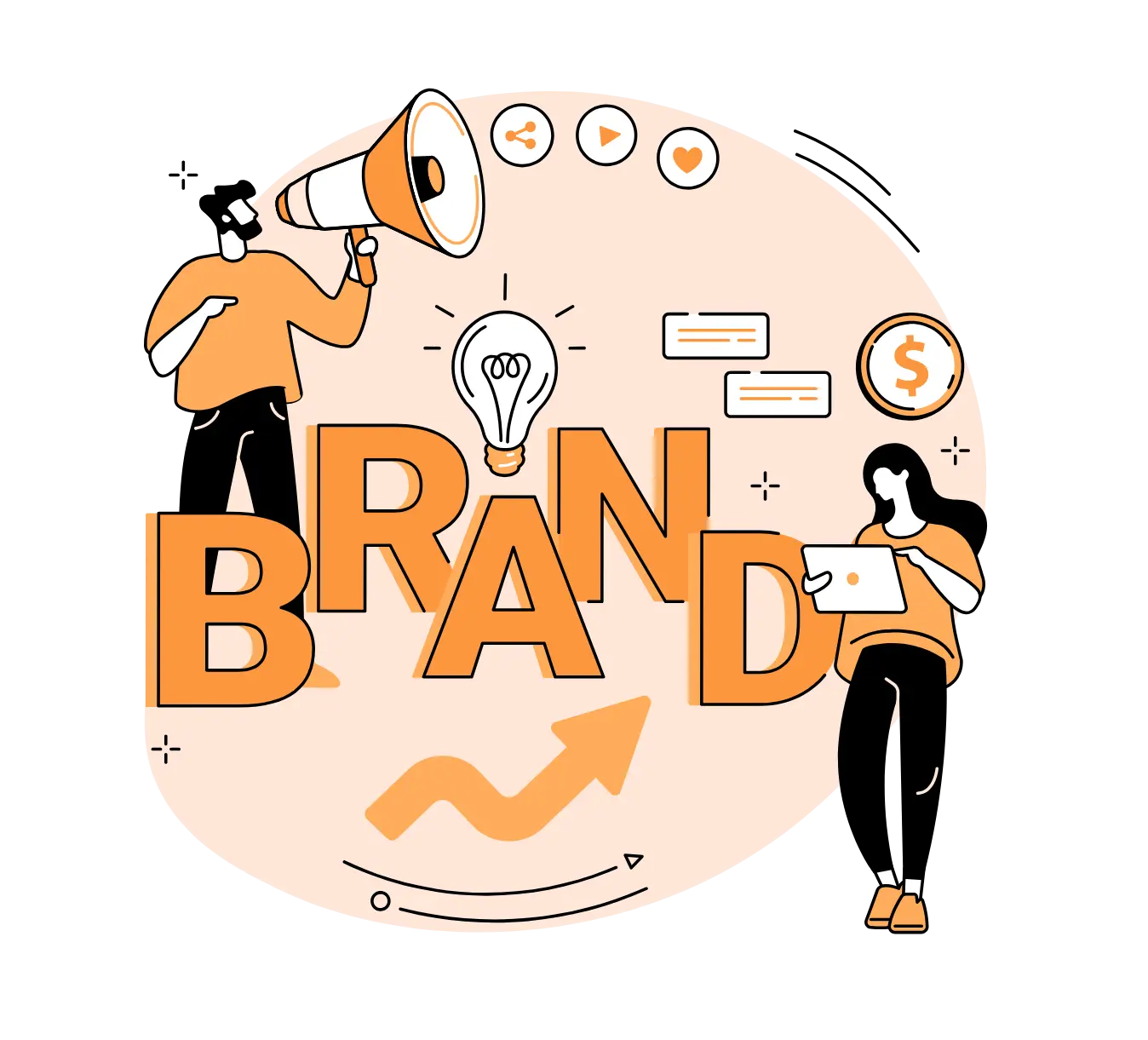 Strategic Branding Solutions