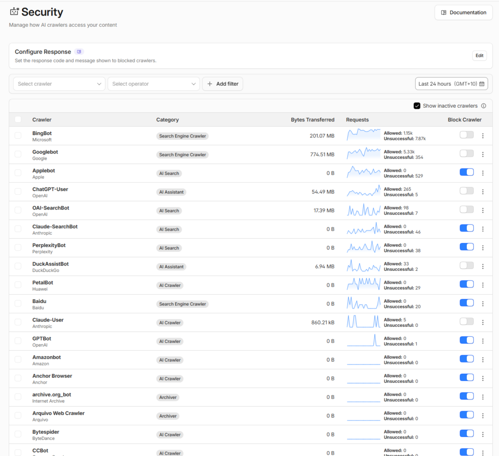 Cloudflare Security AI Crawlers Toggle List