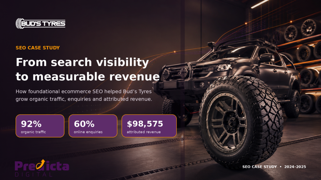 01 Buds Tyres Seo Case Study Hero
