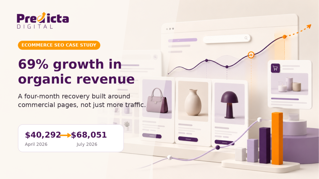 01 Ecommerce Seo Case Study Hero