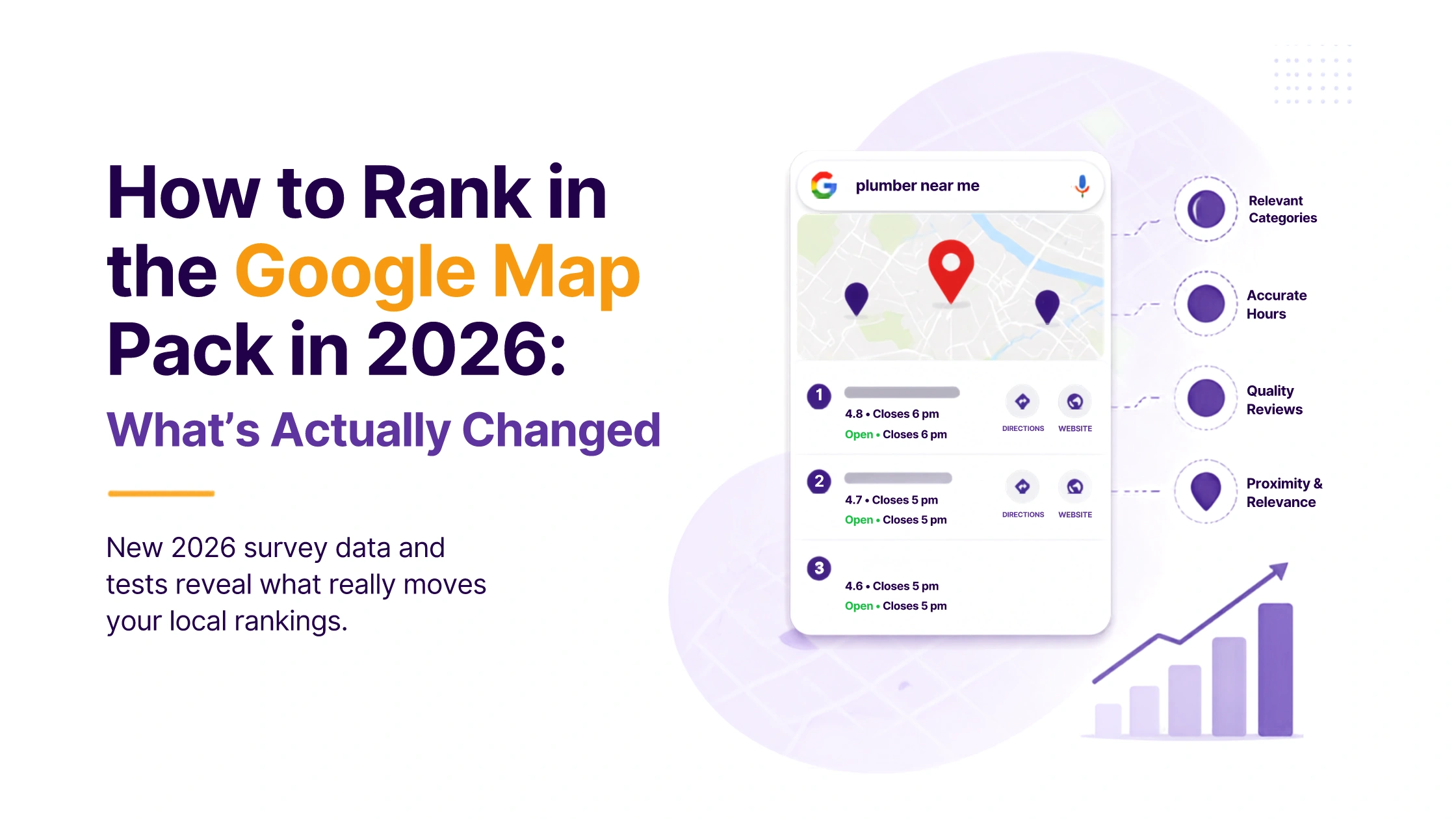 How To Rank In The Google Map Pack In 2026